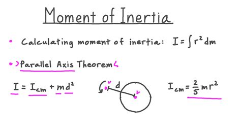 Moment Of Inertia Formula / Mass Moment Of Inertia Of Thin Rod / Machine design, the moment of ...