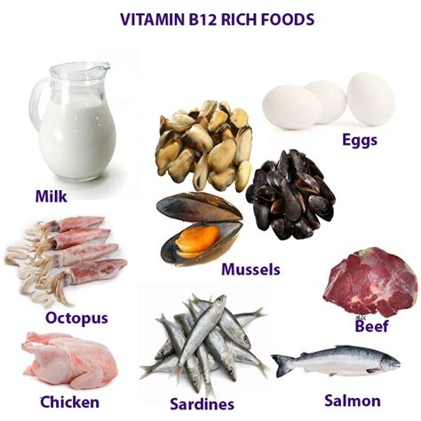 Its use in cats and dogs to treat vitamin deficiencies is sometimes 'off label' or 'extra label'. VITAMIN B COMPLEX FOR HEALTHY HAIR - Natural Fitness Tips