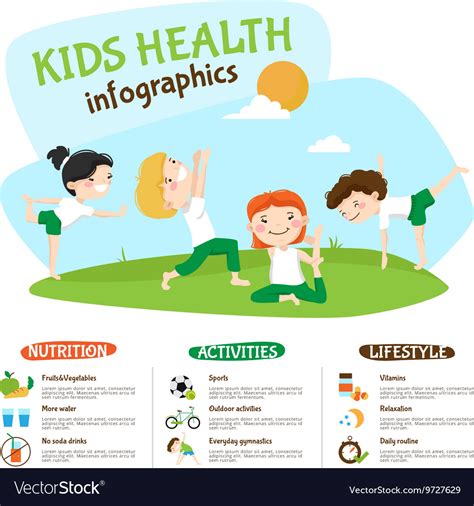 Kids Healthy Lifestyle Yoga Inforgrahic Poster Vector Image