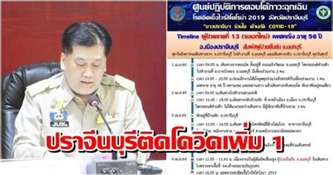 อบจ.ปราจีน ร่วมใจ การลงทะเบียนเพื่อรับการบริการฉีดวัคซีนทางเลือก ซิโนฟาร์ม เริ่มลงทะเบียนวันที่ 20 สิงหาคม 2564 เวลา 9.00น. บ้านเมือง - ปราจีนบุรี พบติดเชื้อโควิด เพิ่ม 1 ราย หญิง ...