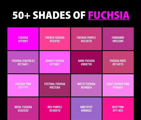 50 Shades Of Fuchsia Color Names Hex Rgb And Cmyk Codes