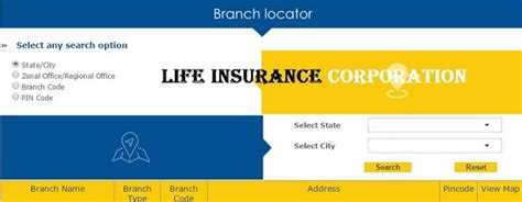 1800 200 5577 corporate office max life insurance co. Axis Bank Max Life Insurance Policy Review