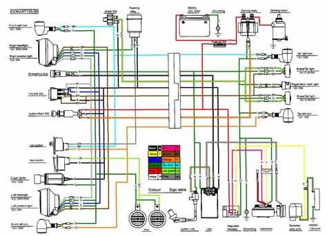 110cc Chinese Quad Wiring Diagram - Wiring Diagram