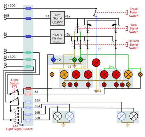 Diagramas Eléctricos Automotrices Importancia Interpretación Y Tipos