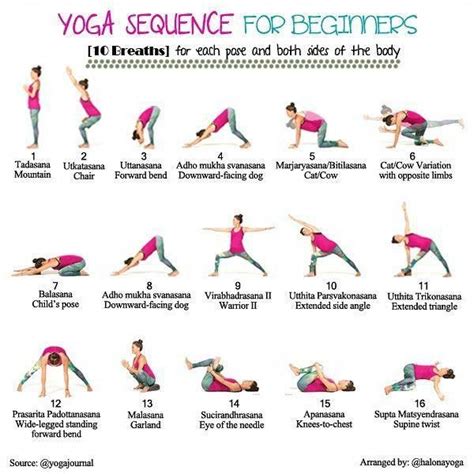 Pin By Becca On Yoga And Home Workout In 2020 Evening Yoga Hatha Yoga