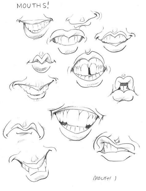 Cartoon Mouths Drawing At Getdrawings Free Download