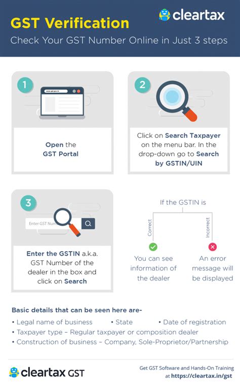 GST Verification Online - Search GSTIN / UIN Number India 🔢