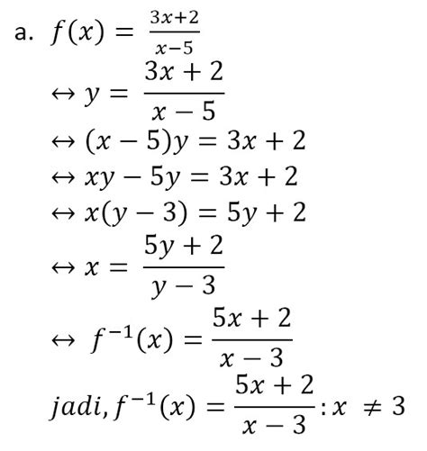 Rumus Invers Fungsi Pecahan - Materi Matematika Kelas XI Semester 2