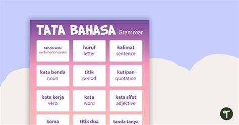 Grammar Indonesian Language Poster Teaching Resource Teach Starter