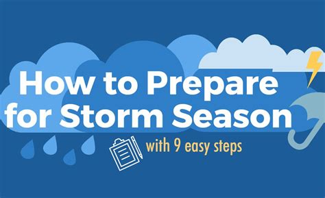 Nine Steps To Prepare For Storm Season Inside Edison