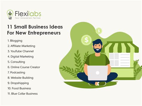 Small Business Ideas For Beginners In 2023 Flexilabs