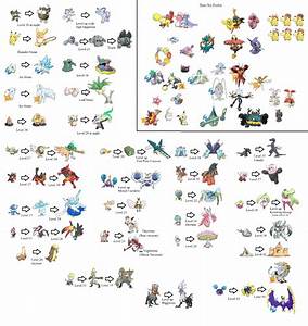 Pokémon Sun Moon Evolution Chart Pokemon Diy Projects Small Pokemon