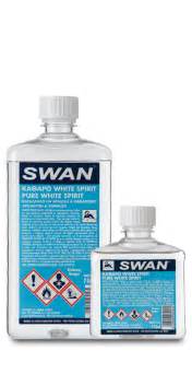 Solvents Swan White Spirit