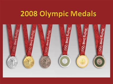 China Beijing Olympics 2008 Summer Olympics Official Medals
