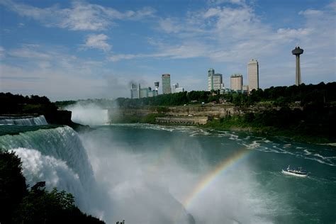 5 Things To Do In Niagara Falls Usa Or Why The American Side Is Way