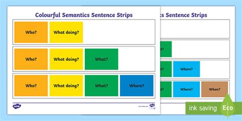 Free Colourful Semantics Sentence Strips Set Twinkl