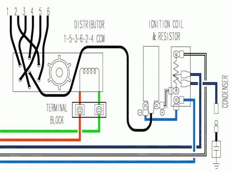 Ford Ballast Resistor Wiring Diagram