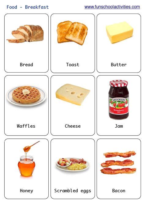 Printable Breakfast Flashcards Avec Images Nourriture Apprendre L Anglais Recette
