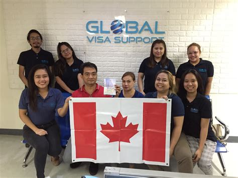 Global Visa Support