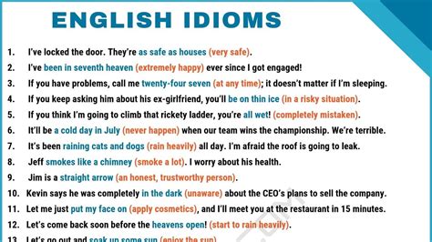 Common Idioms Frequently Used In Daily English Conversations YouTube