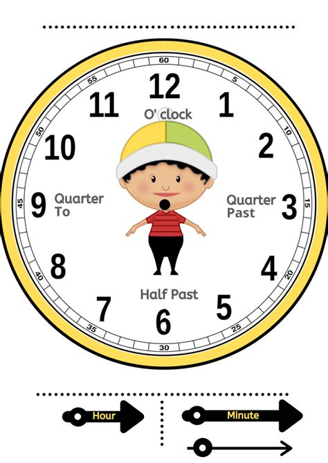 Clock Face Template For Kids