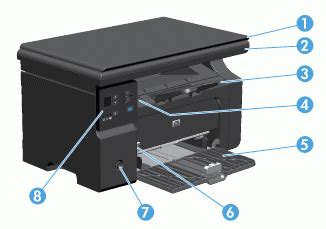 Download the latest drivers, firmware, and software for your hp laserjet pro m1217nfw multifunction printer.this is hp's official website that will help automatically detect and download the correct drivers free of cost for your hp computing and printing products for windows and mac operating system. HP LASERJET M1217NFW MFP WINDOWS 7 64 DRIVER