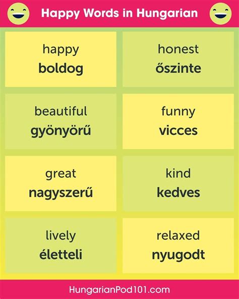 Learn Hungarian Fast And Easy On Instagram “𝓗𝓐𝓟𝓟𝓨 Words In Hungarian 🥳