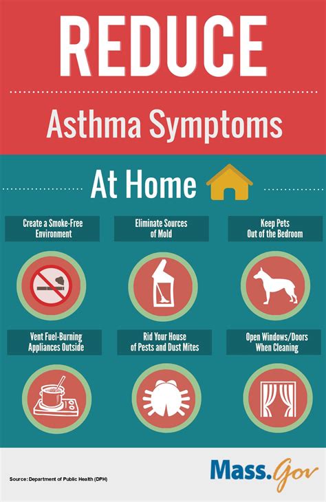 How To Avoid Asthma Triggers