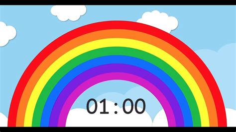 1 Minute Rainbow Timer For Kids Countdown Timer Timer Classroom
