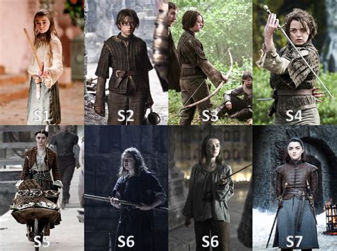 The Evolution Of Arya Stark Freefolk