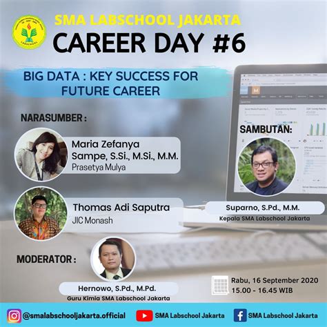 Career Day Labs 6 Big Data Key Success For Future Career Rumah