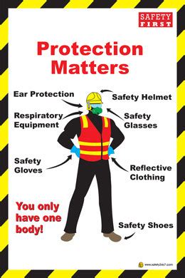 Hazards involving excavations, in particular trenches, can lead to serious incidents involving workers at construction sites. PPE Poster, दीवार के पोस्टर, वॉल पोस्टर in Anna Nagar ...