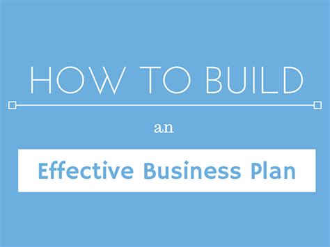 How To Build An Effective Business Plan 123print Uk Blog