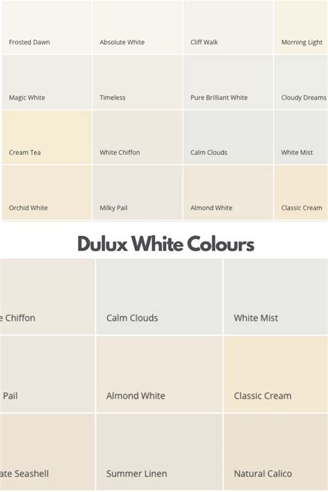 Dulux White Colour Chart The Dulux White Colours Sleek Chic Uk Home