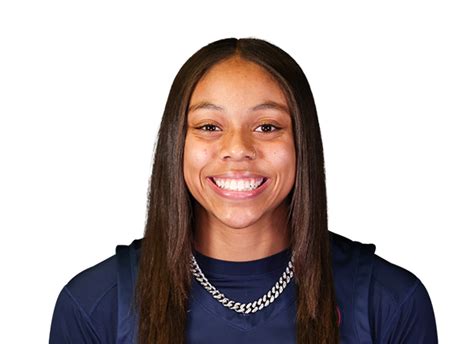 Ole Miss Rebels 2023 24 Womens College Basketball Roster Espn