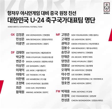 정보소식 대한민국 U 24 축구대표팀 아시안게임 대비 친선전 명단 인스티즈instiz Kpop예능 카테고리