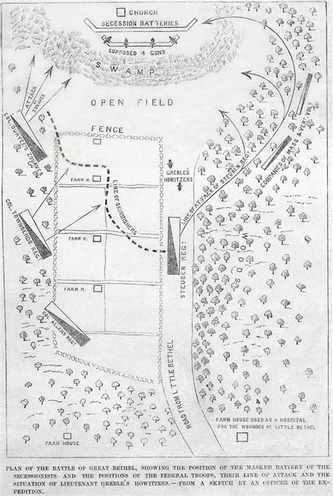Battle Of Big Bethel Virginia June 10 1861 Battle Map House Divided