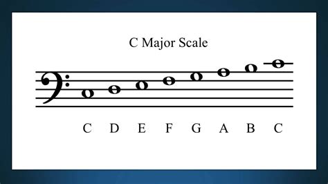 C Major Scale In The Bass Clef By Letter Name Youtube