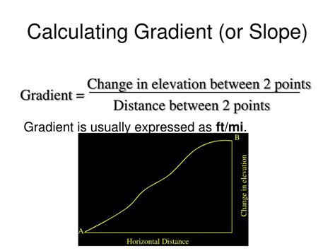 Ppt Topographic Maps Powerpoint Presentation Free Download Id4126805