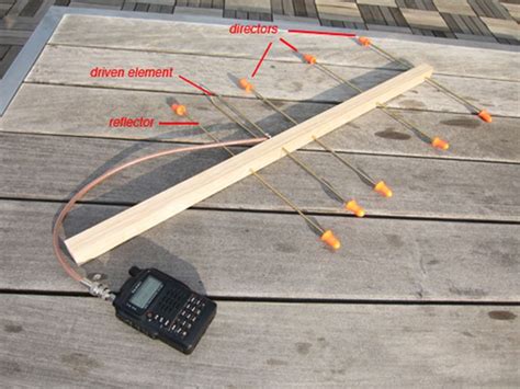 Listening To Satellites With A Homemade Yagi Antenna Make Ham