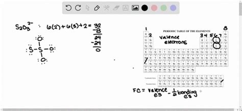 Use Formal Charges To Predict The Most Plausible Lewis Structure For