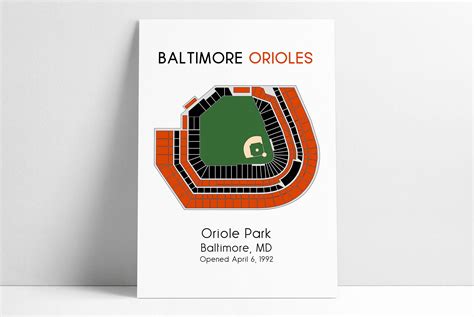 Baltimore Orioles Stadium Map Baseball Map Mlb Stadium Map Etsy In