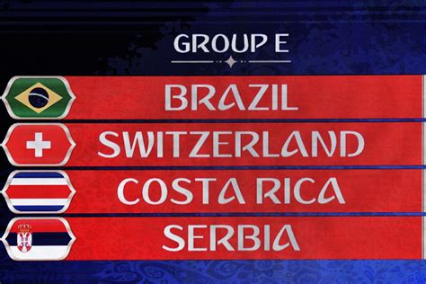 Fifa World Cup 2018 Group E Final Standings Brazil Switzerland Serbia Costa Rica Table And