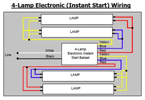 4 Lamp T8 Ballast Wiring Diagram