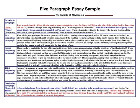 Five Paragraph Essay Sample