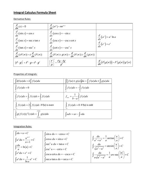 Calculus Integrals Reference Sheet With Formulas Eeweb Hot Sex Picture