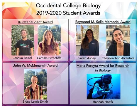 Biology Student Awards For 2019 2020 Occidental College