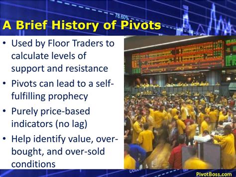 Ppt New Concepts In Pivot Based Trading Powerpoint Presentation Free