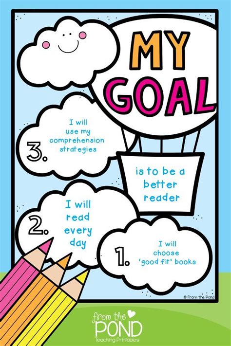 Goal Setting For Students Goal Setting For Students Classroom Goals