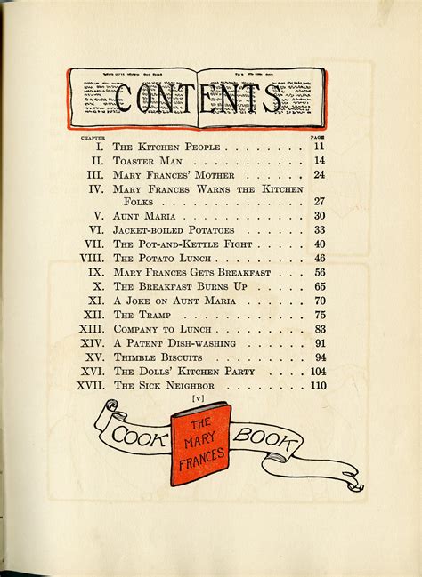 Childrens Book Table Of Contents